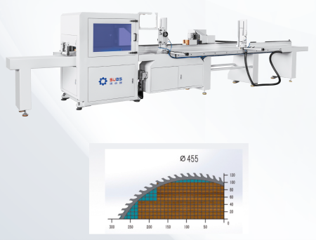 MÁY CẮT CHÍNH XÁC CNC